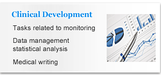 Clinical Development